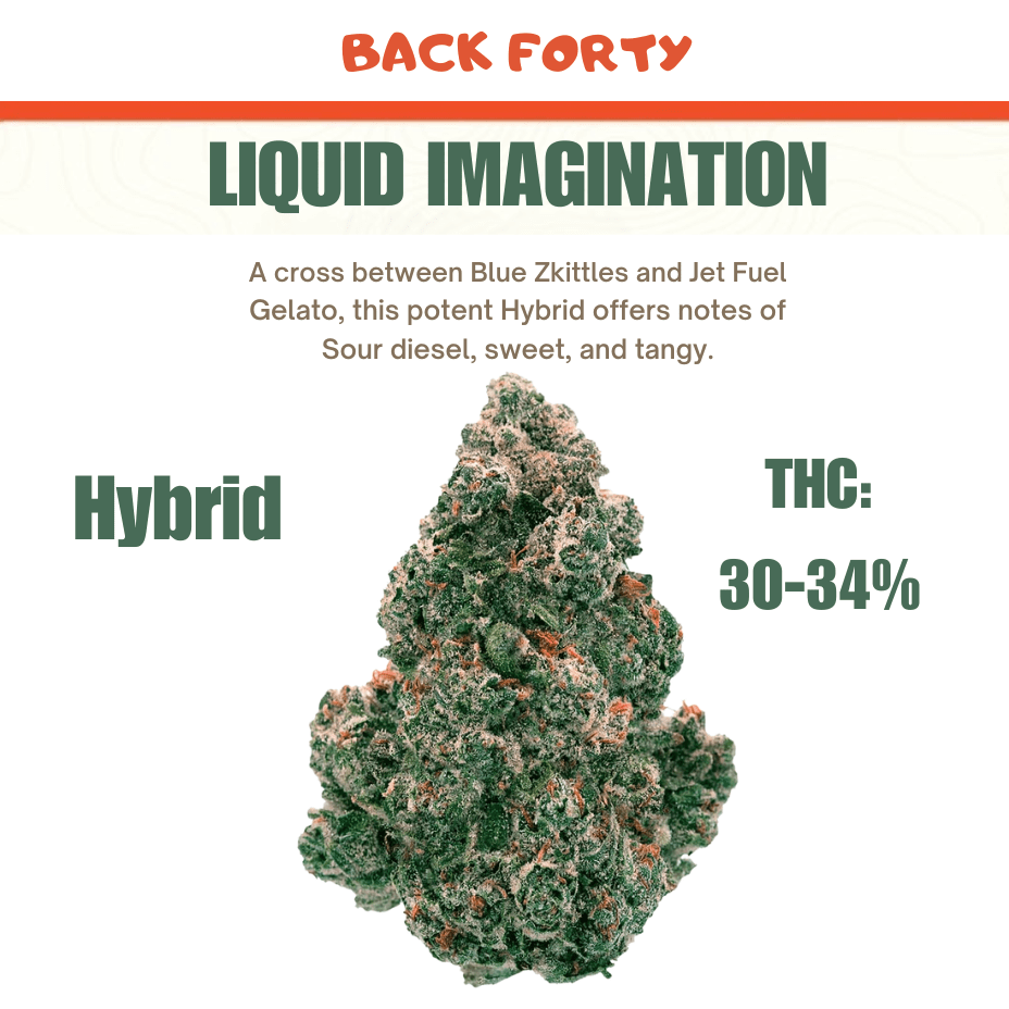 Back Forty Liquid Imagination Hybrid Flower-14g 14g Brandon Vape SuperStore and Cannabis Manitoba Canada