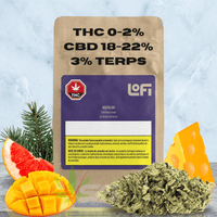 LoFi Nostalgia Craft Hemp CBD Hybrid Flower - 7g Brandon Vape SuperStore and Cannabis Manitoba Canada